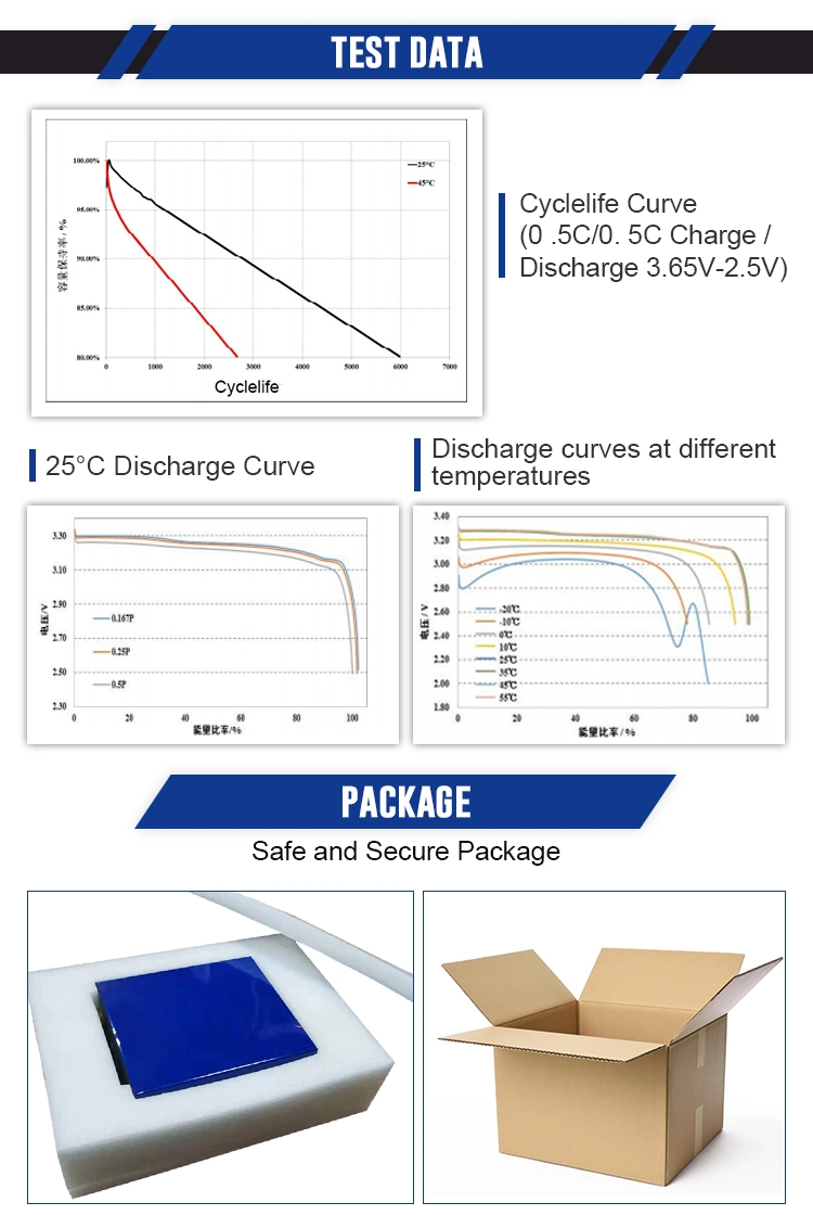 Lithium Battery 3.2V 3.7V 12V 32V 48V 60V 72V 3kwh 5kwh 8kwh 10kwh 50ah 100ah 200ah 280ah 320ah