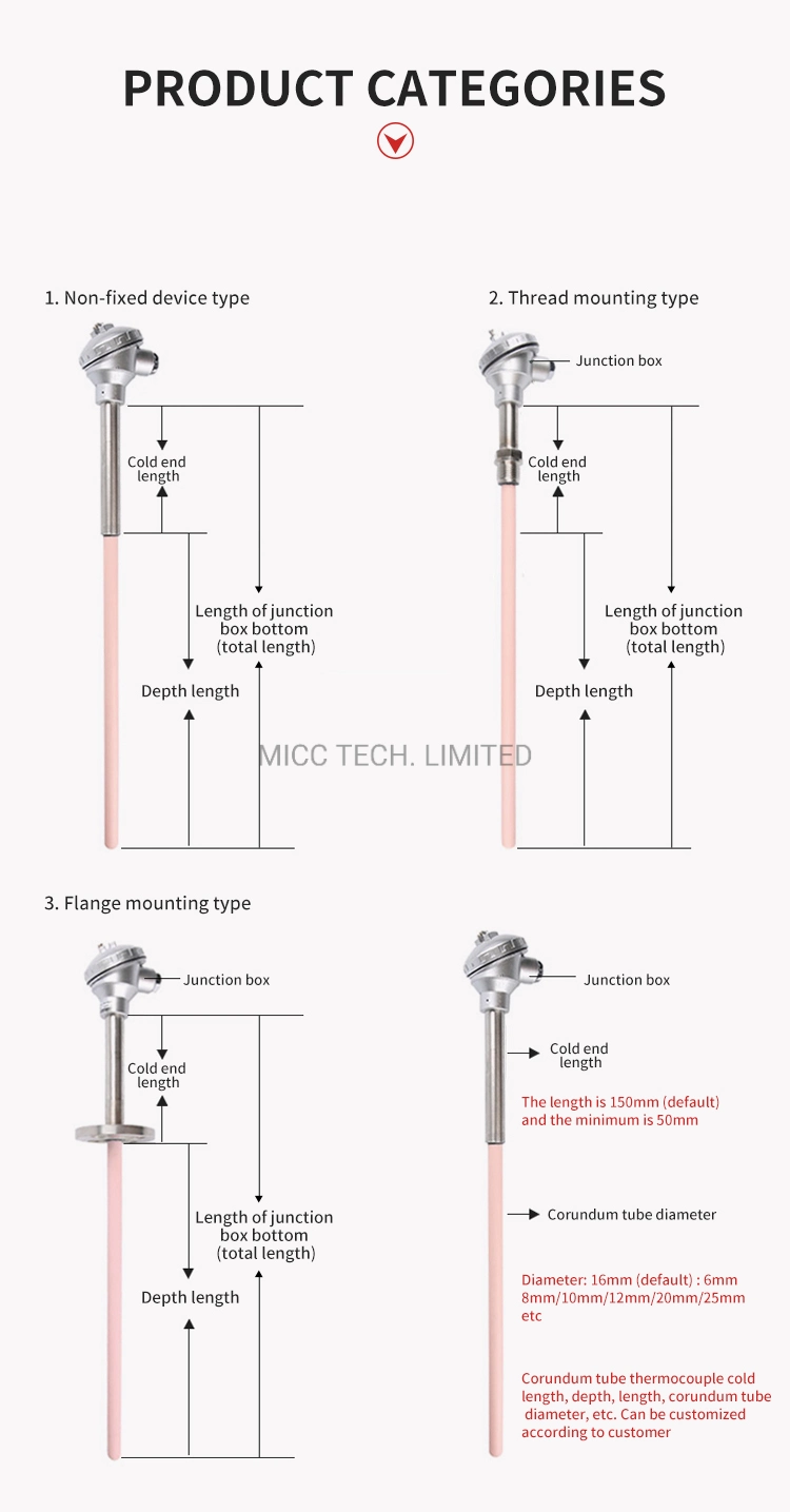 High Temperature Sensor Rtd Sensor Thermocouople Ceramic Protection Tube Assemble Thermocouple S Type 95 /99 Al2O3 Ceramic Sheath Thermocouple with Junction Box